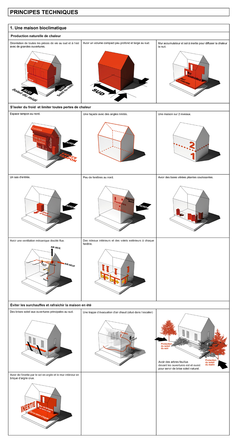 2016-08-architecte-construction-maison-alternative-nantes-loire-atlantique-08
