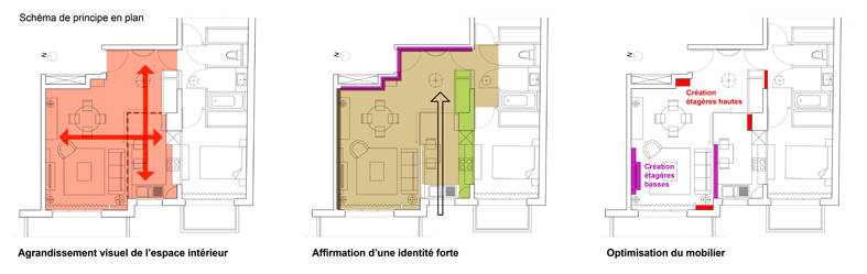 2014-05-architecte-dinterieur-amenagement-interieur-sejour-sannois-ile-de-france-05