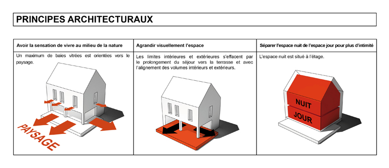 2016-08-architecte-construction-maison-alternative-nantes-loire-atlantique-07